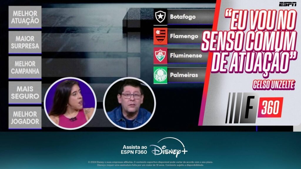 Quais gigantes Flamengo enfrenta ou evita até final do Mundial de Clubes