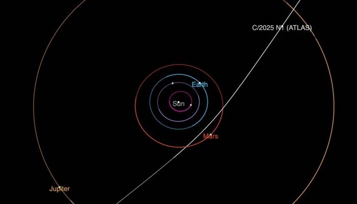 2025-07-03T212436Z_766046523_RC27FFAPWDZM_RTRMADP_3_SPACE-COMET.jpg 2025-07-03T212436Z_766046523_RC27FFAPWDZM_RTRMADP_3_SPACE-COMET.jpg