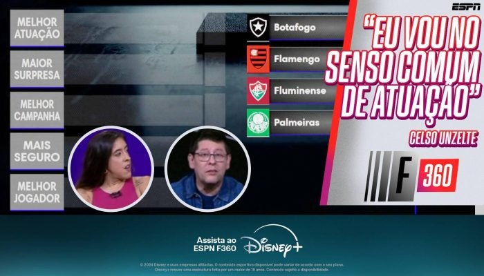 Quais gigantes Flamengo enfrenta ou evita até final do Mundial de Clubes